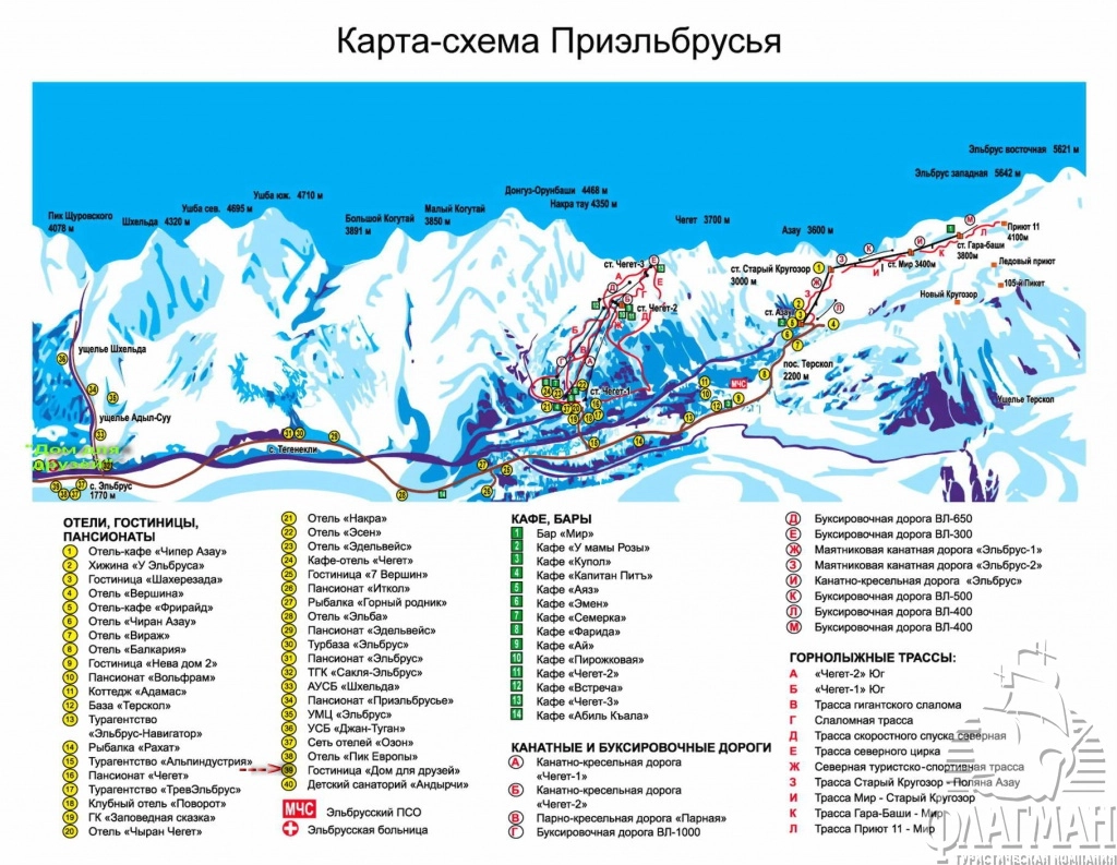 Приэльбрусье
