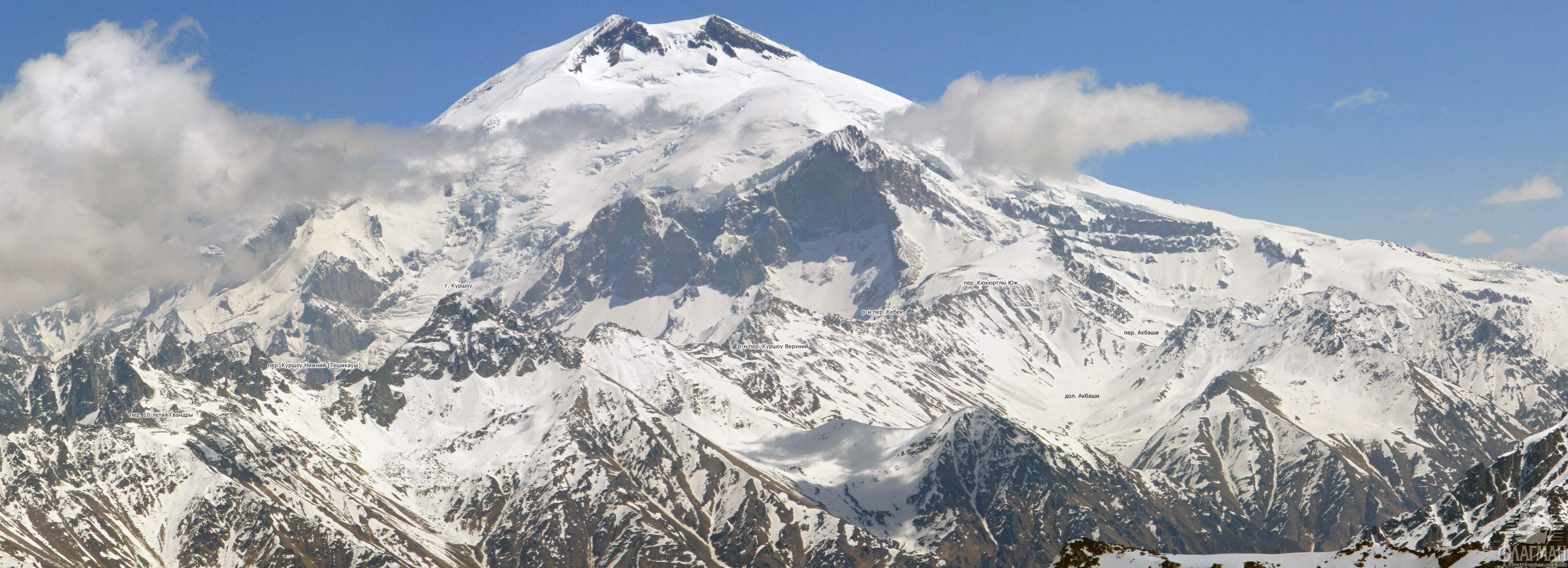 Приэльбрусье